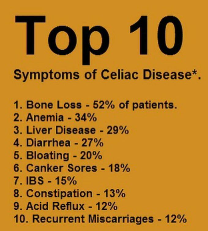Celiac dis