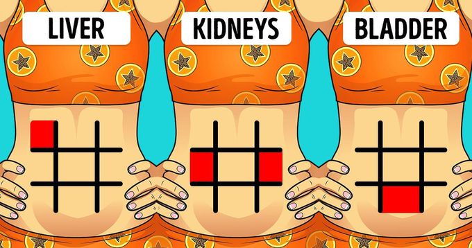 Doctors Share a Belly Map That Reveals What Can Make Your Stomach Hurt