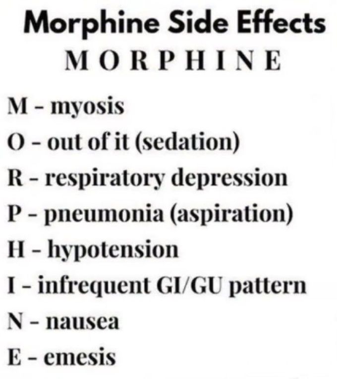 Morphine Side Effects