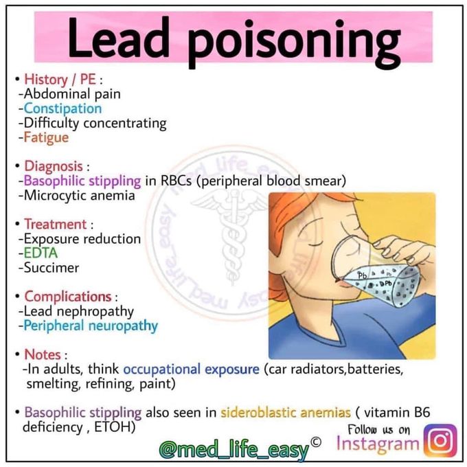Lead poisoning