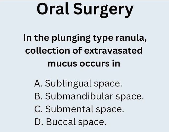 Plunging Ranula