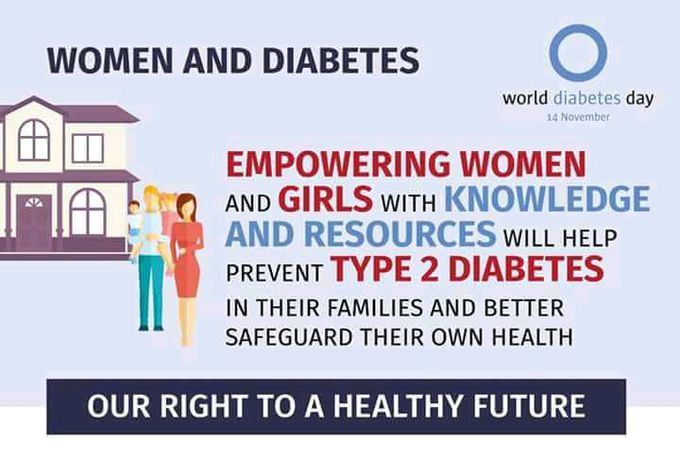 Women and diabetes