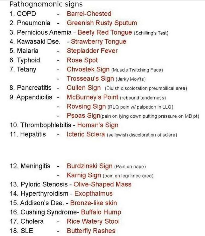 Common Pathognomomic signs