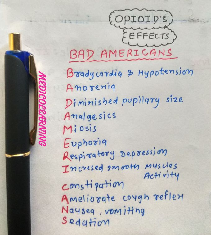 Opioids effect