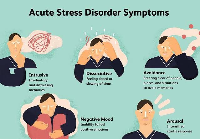 Acute stress disorder - MEDizzy