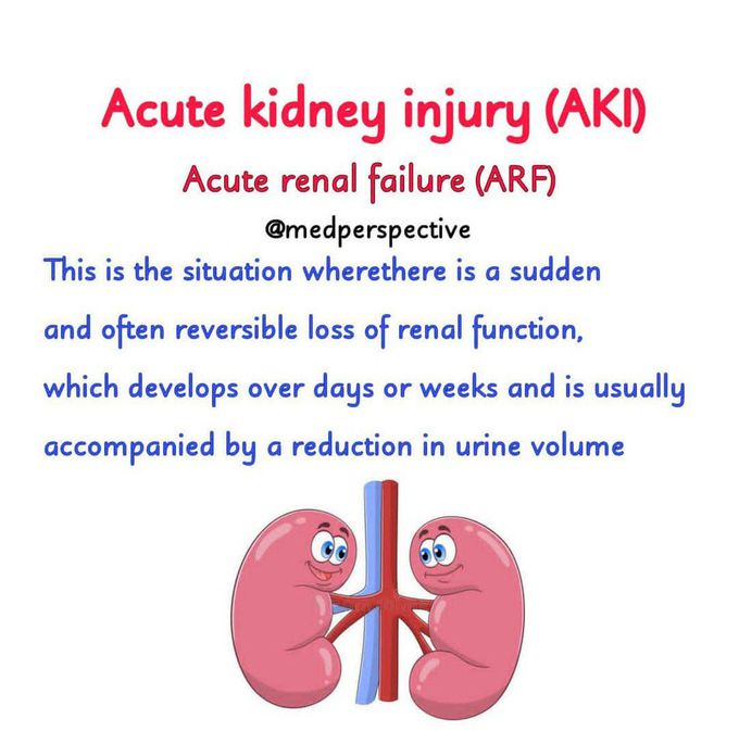 Acut renal injury - MEDizzy