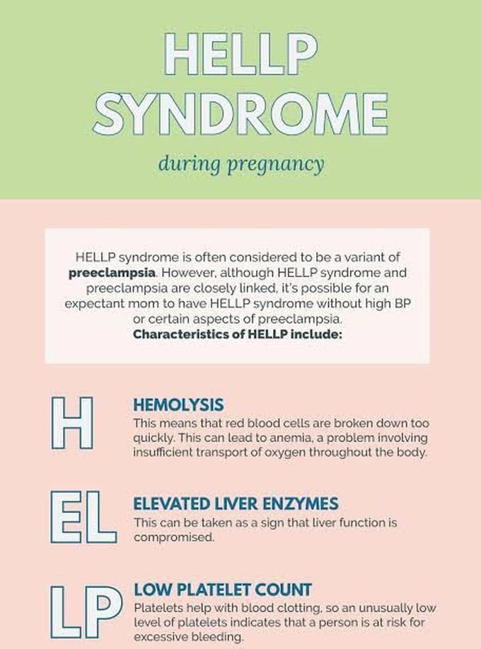 Hellp Syndrome