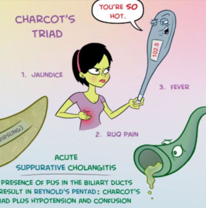 charcod  triad  and reynold pentanad