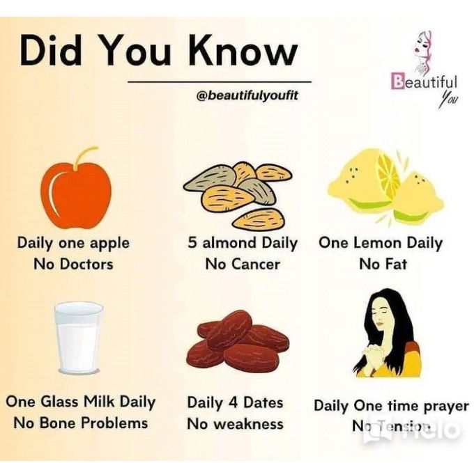 Did u know?