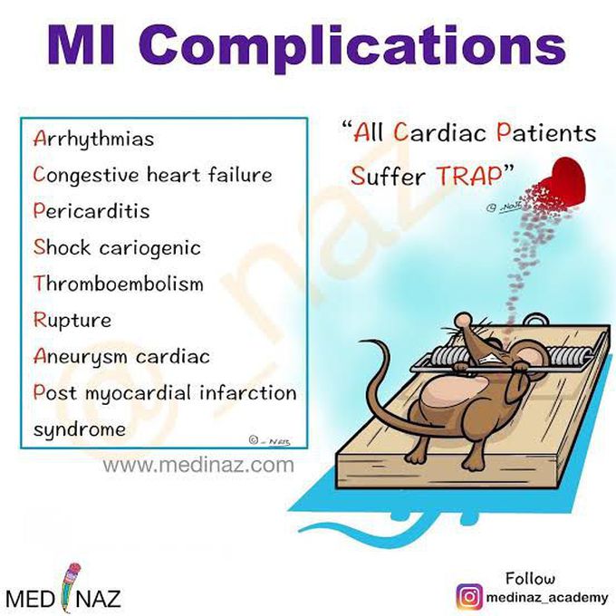 MI complications mnemonic