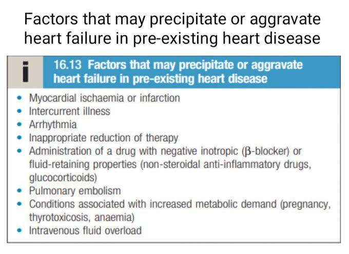 Factors Aggravating Heart Failure