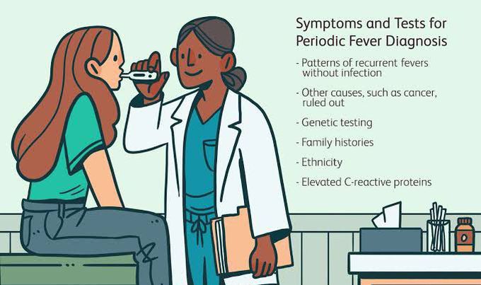 These are the symptoms of periodic fever