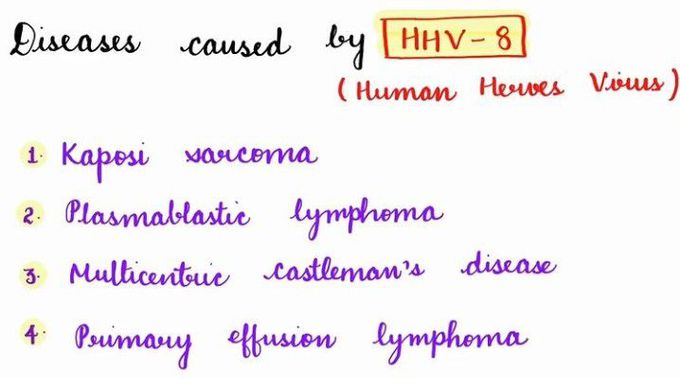 Diseases caused by HHV-8