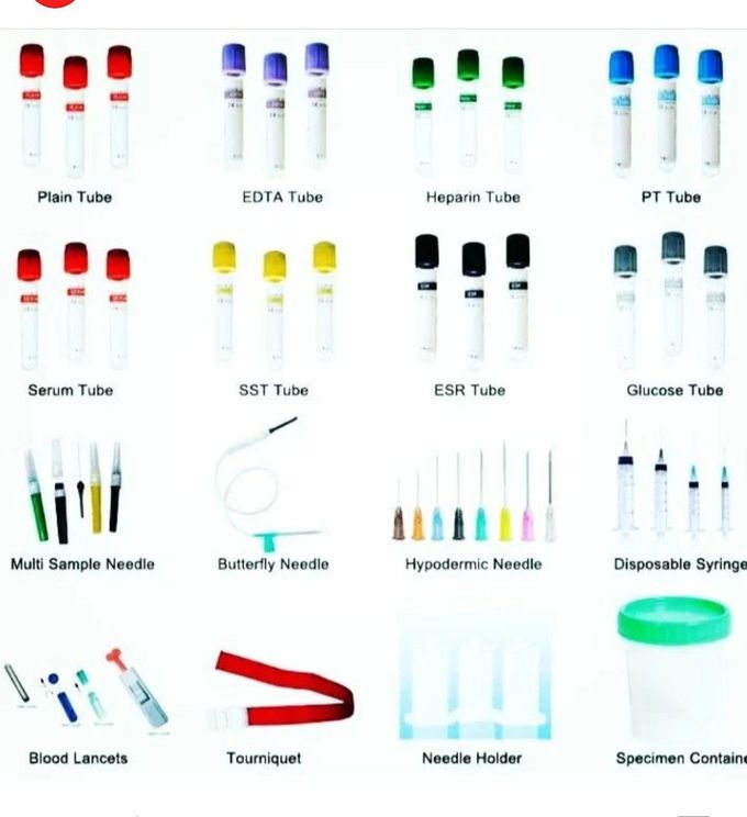 Important Lab Instruments - MEDizzy