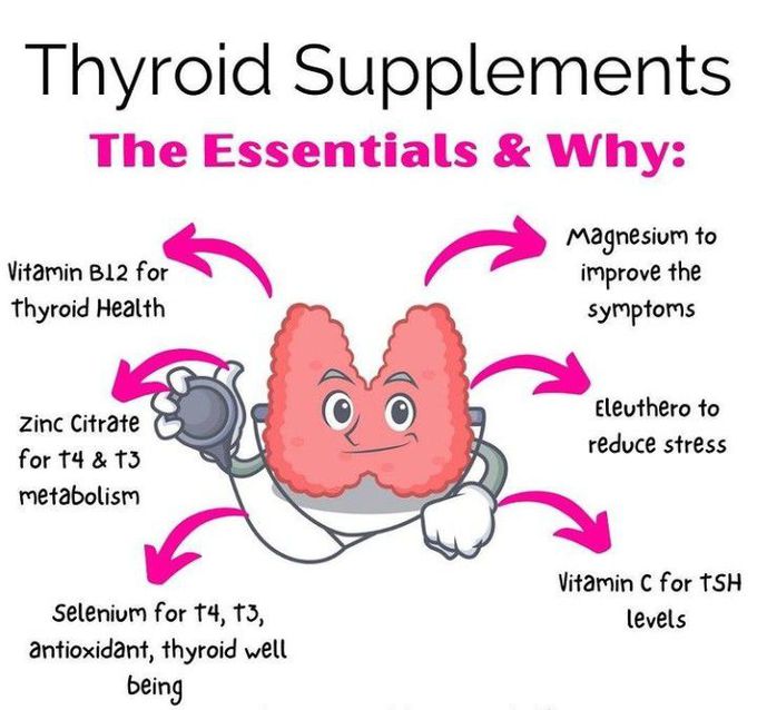 Why thyroid supplements are important?
