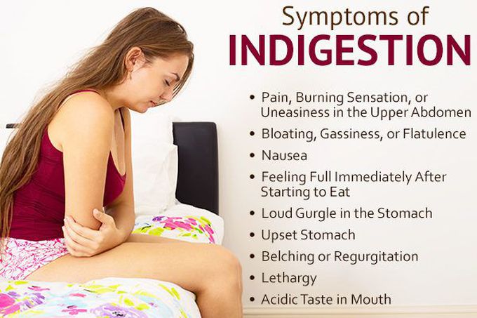 Indigestion