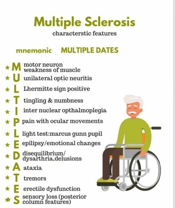 Multiple Sclerosis