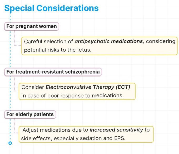 Schizophrenia Assessment Step 6