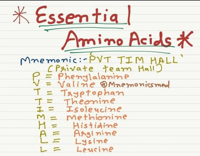 Learn essential amino acids