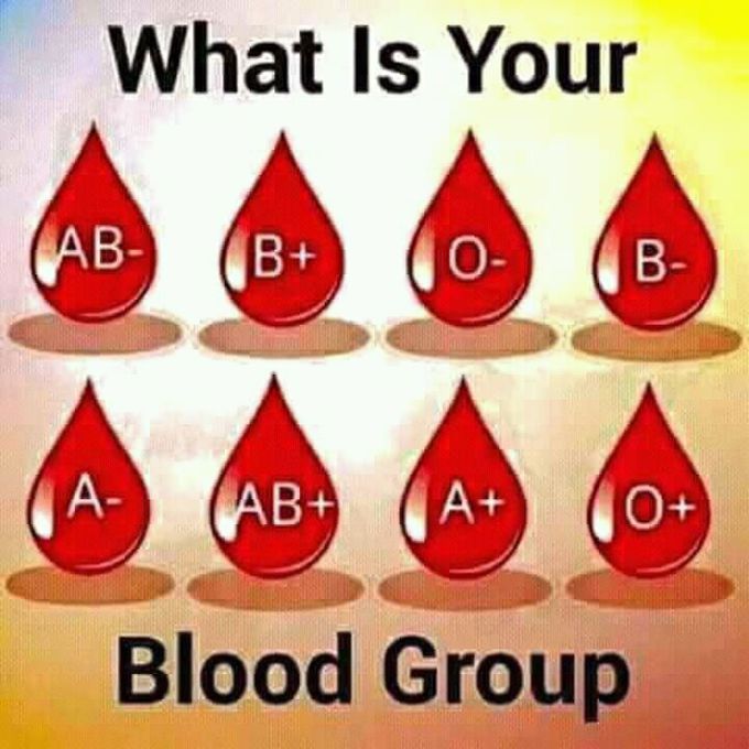 What is your blood group ? .....comment it