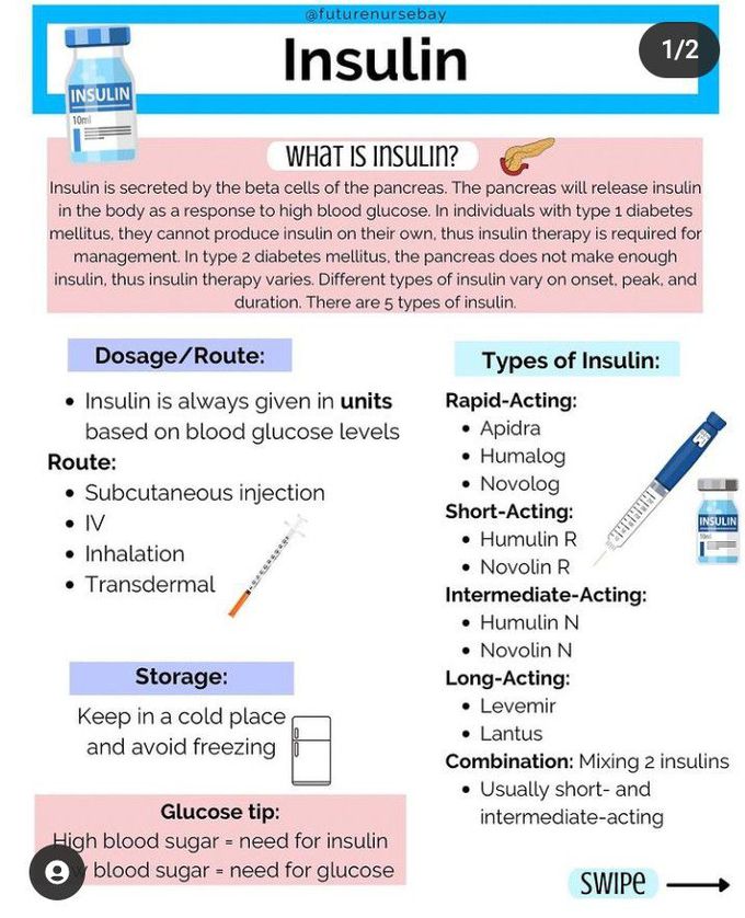 Insulin
