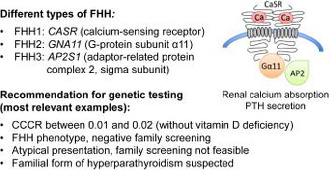 Types of Familial hypocalcemia hypercalcemia