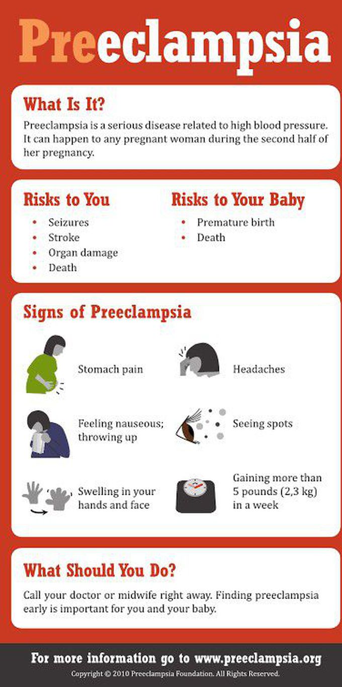 Pre eclampsia