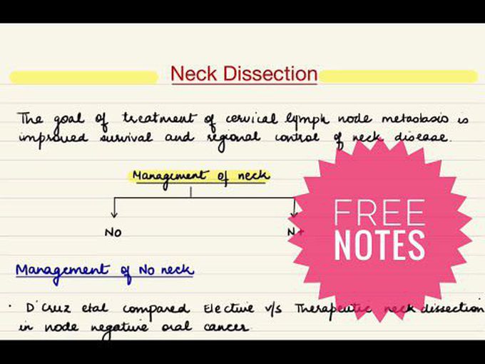 Neck Dissection: Classification and Types