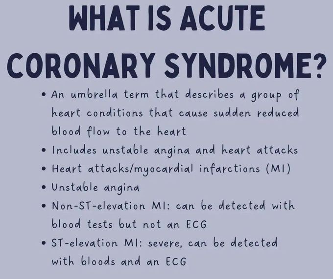 Acute Coronary Syndrome