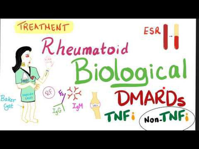 Biologic Therapies in RA - Part 2 of 2 (Non-TNF Biologics)