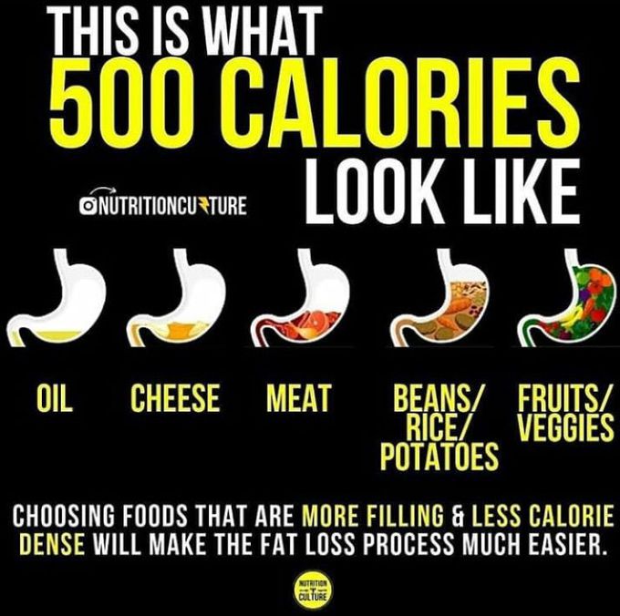 Choose wisely