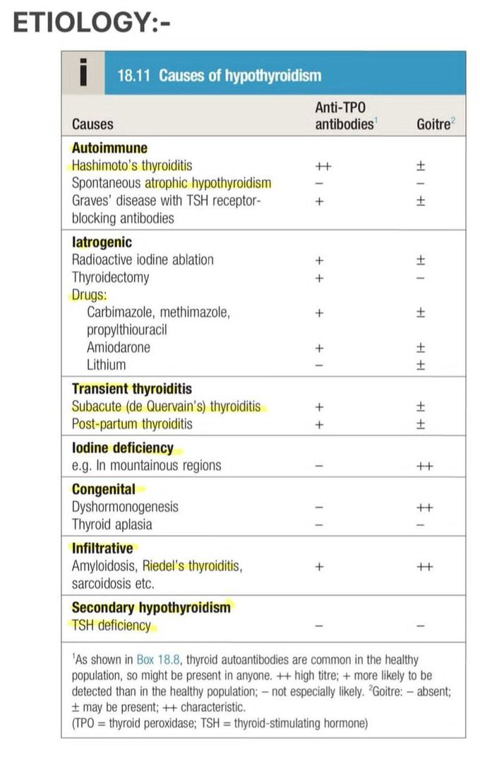 Hypothyroidism II