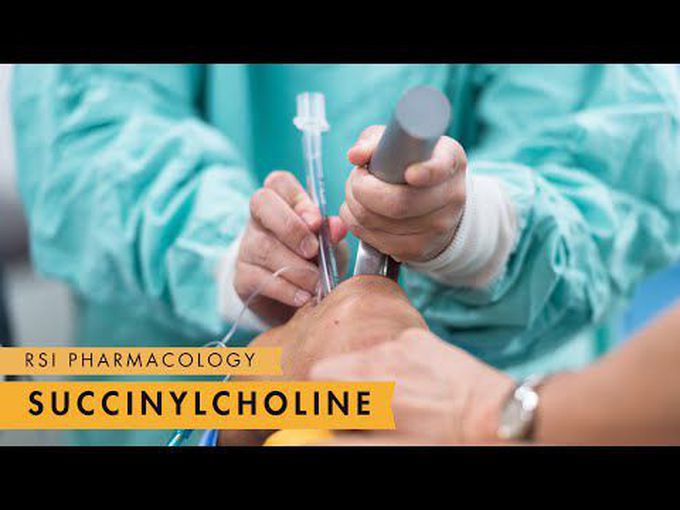 Drugs used in RSI - Succinylcholine