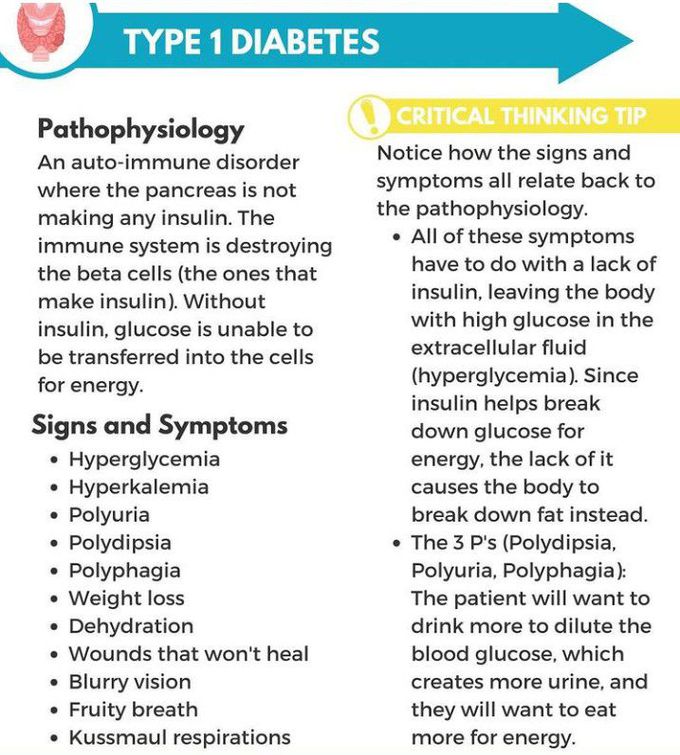 Type 1 Diabetes