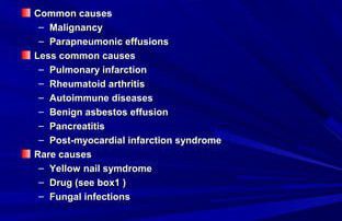 Cause of pleural effusion - MEDizzy