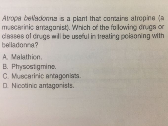 Reversing the actions of atropine.