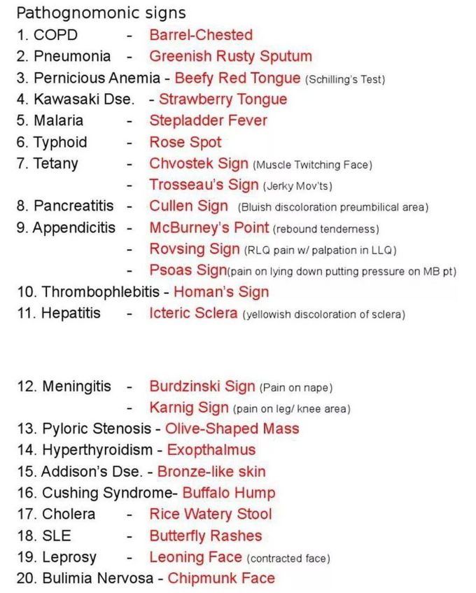 Pathognomonic Signs