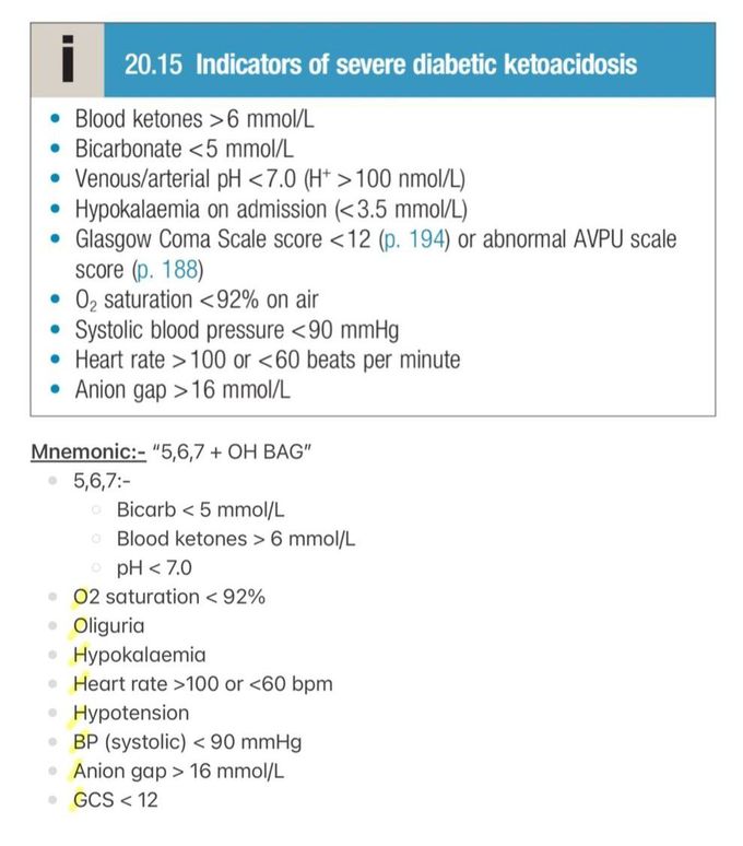 Diabetes Ketoacidosis V