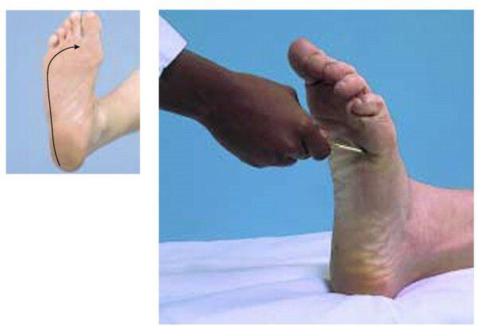 What is this examination called???