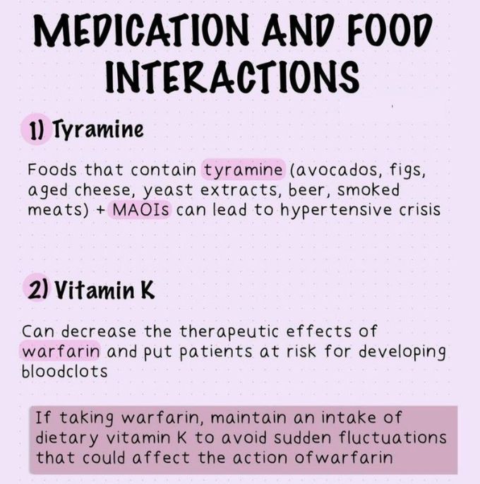 Medications and Food Interactions I