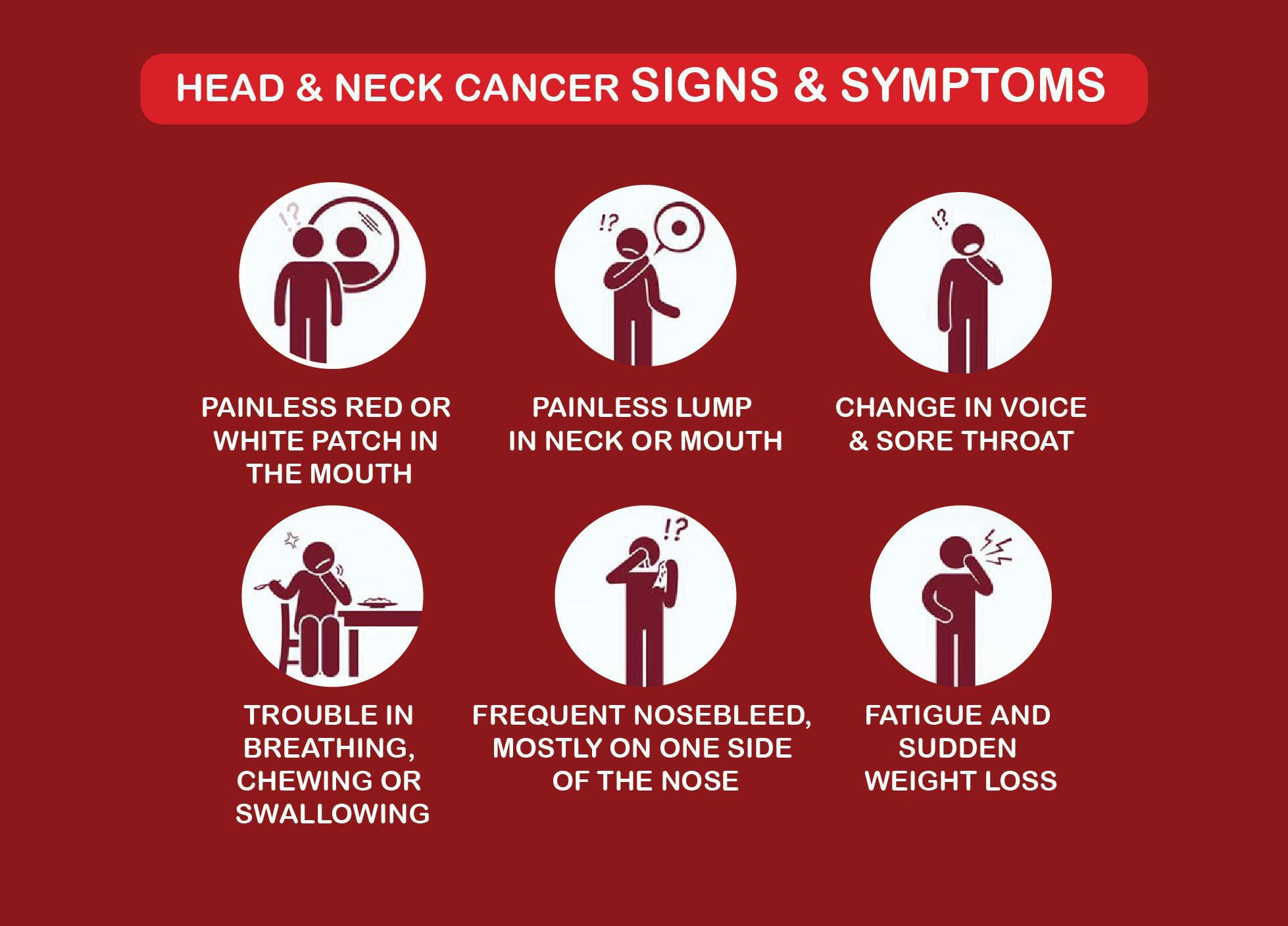 Symptoms Of Head And Neck Cancer - MEDizzy