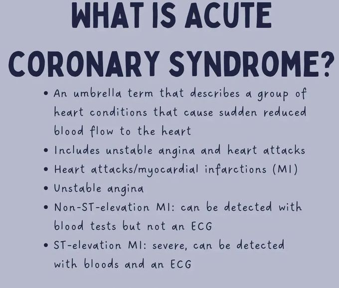 Acute Coronary Syndrome