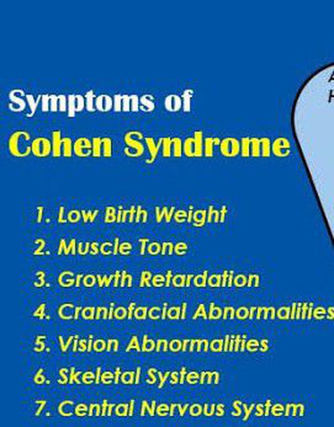 These are the symptoms of Cohen syndrome