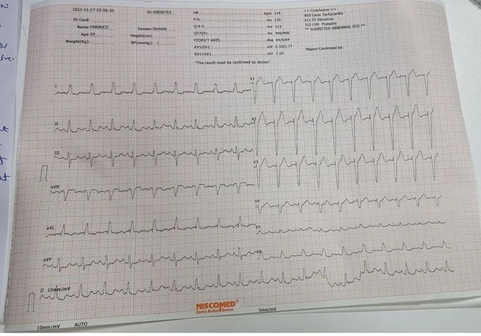 Diagnose it!