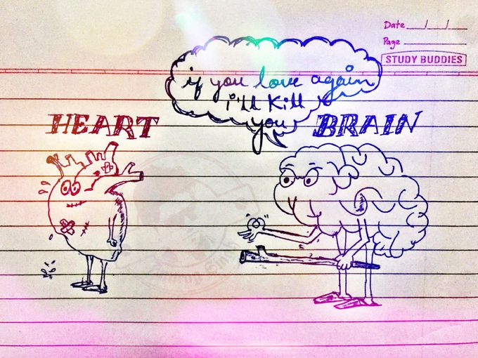 MY BRAIN 🧠 AND HEART ❣
