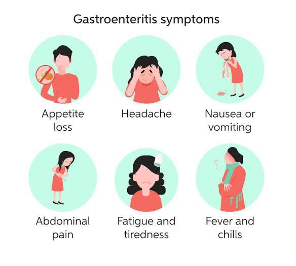 Can Symptoms Of Gastroenteritis Come And Go