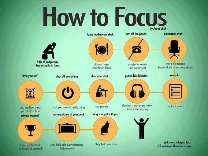 How to Focus
