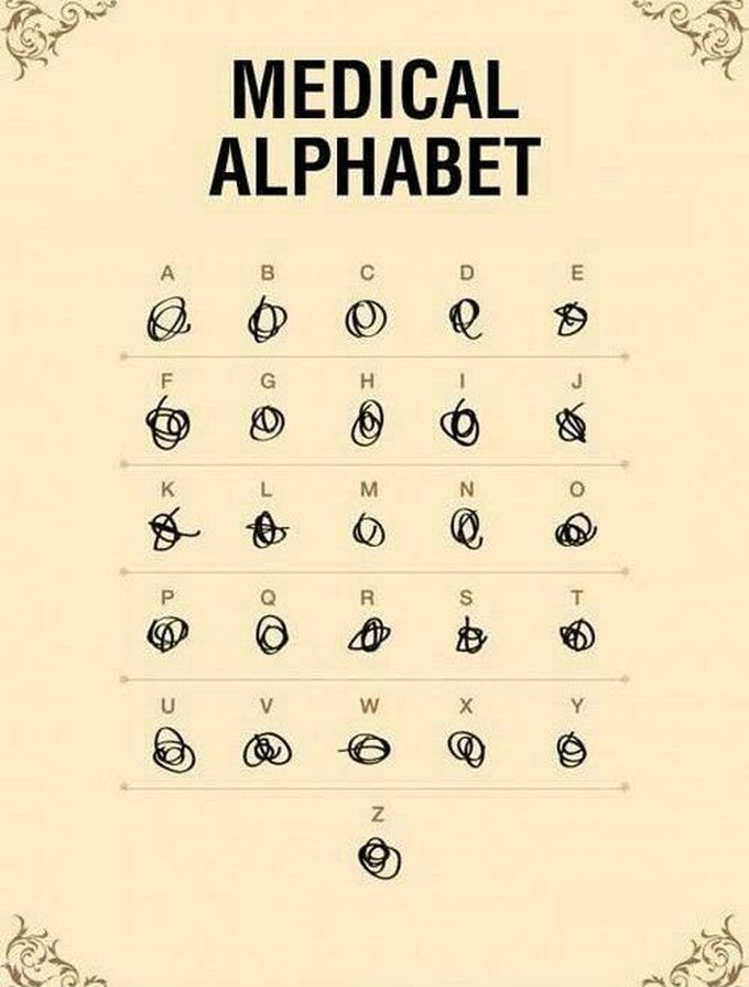 Medical alphabet