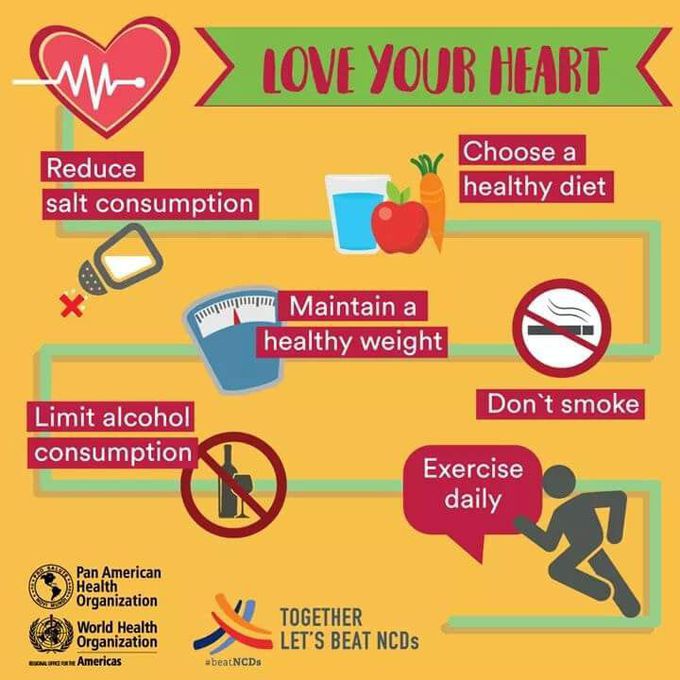 Love your heart ❤