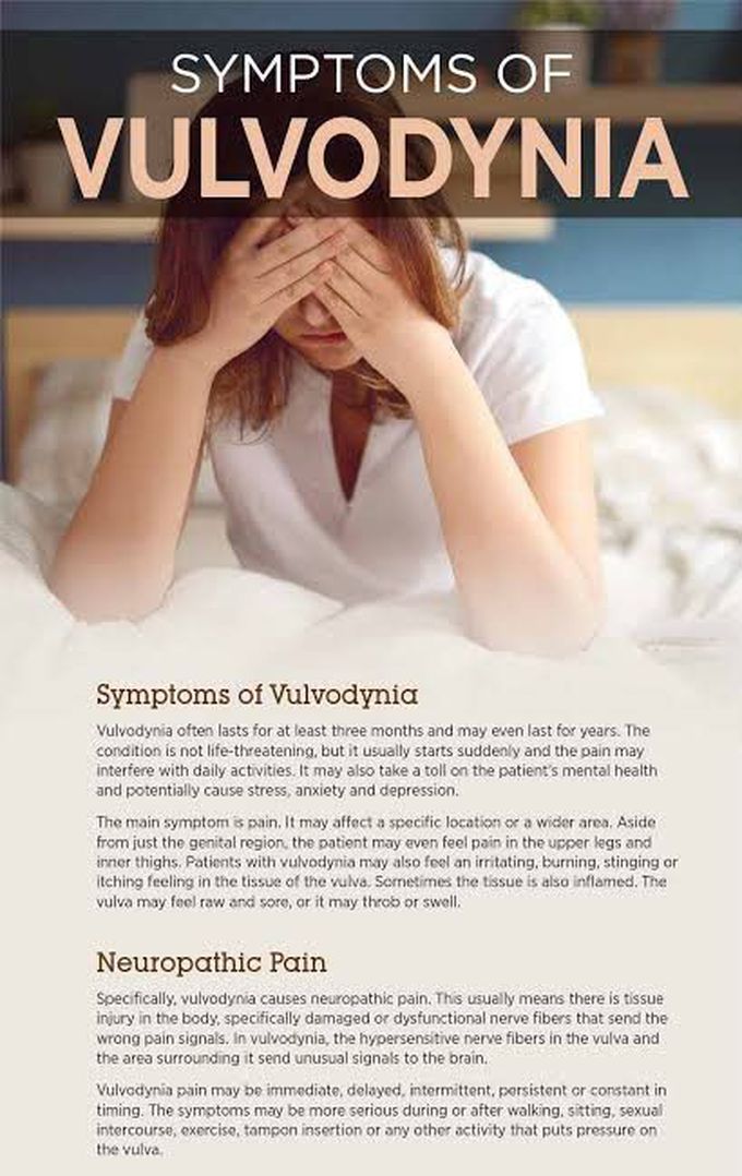 These are the symptoms of Vulvodynia syndrome